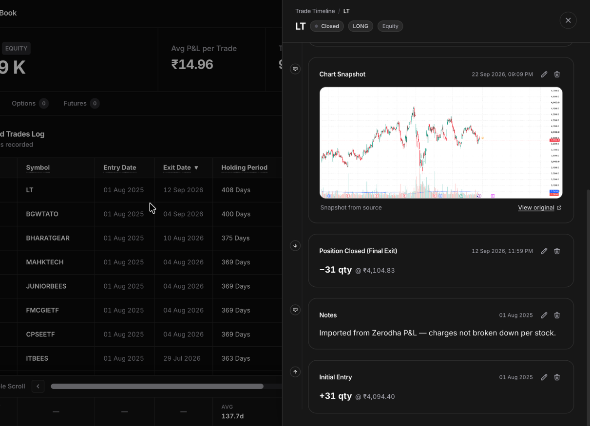 Scrivo Automated Execution Ingestion and Trade Timeline